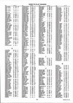 Landowners Index 014, Wadena County 2006